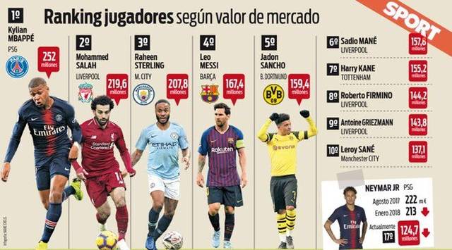 斯基拉：加拉塔萨雷有意卢克曼，并将他列入冬窗引援名单中（斯基拉：加拉塔萨雷相中卢克曼，已将其纳入冬窗引援清单）