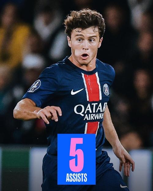 邮报：曼联将在主场提供客场比赛直播观赛服务，每场收25英镑